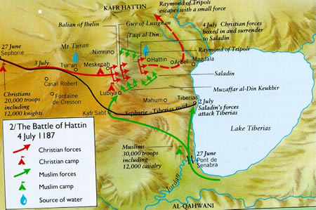 Battle of the Horns of Hattin