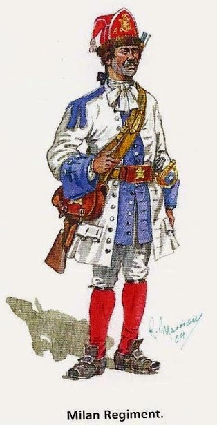 Milan regiment (Spanish) in war of the spanish succession